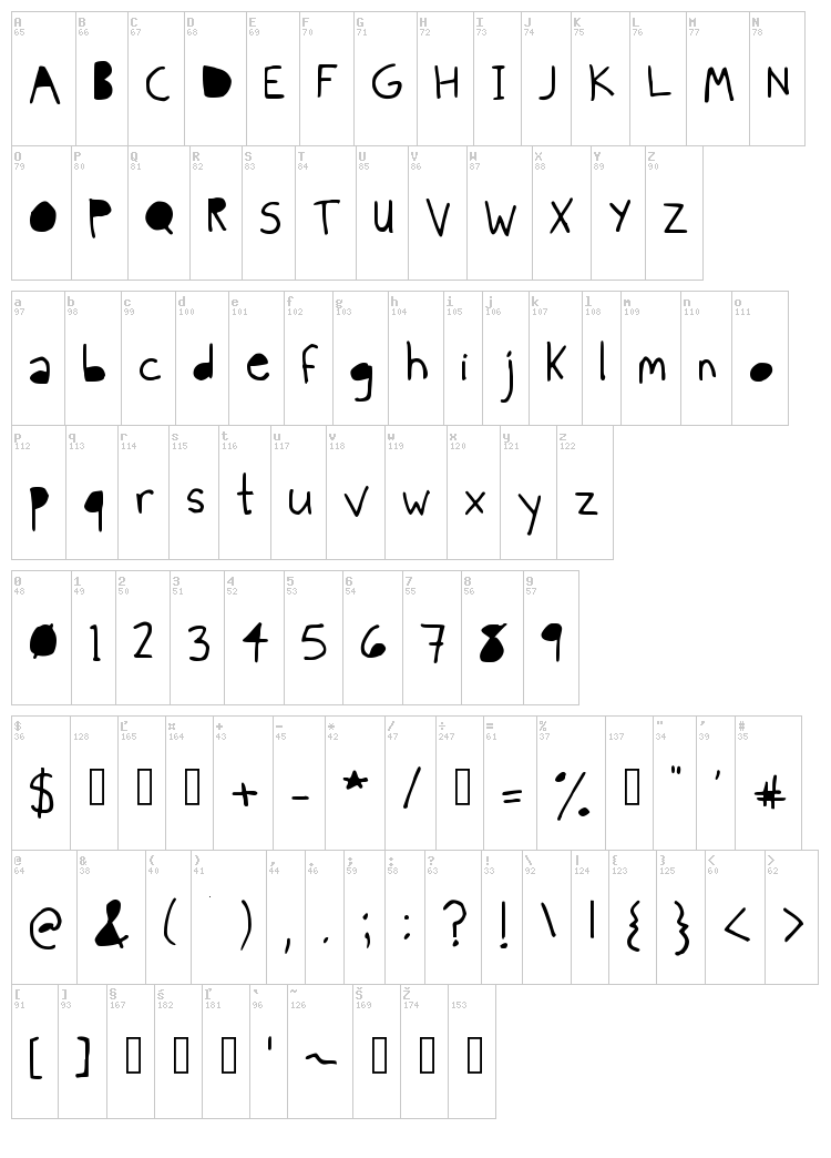 Skinny Black font map